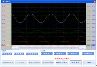 化學(xué)元素分析